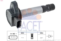 Süütepool FACET 9.6357