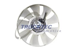 Sidur, radiaatoriventilaator TRUCKTEC AUTOMOTIVE 02.19.062