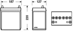 Käivitusaku EXIDE EB357