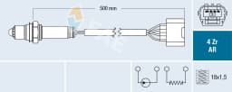 Lambda andur FAE 75633