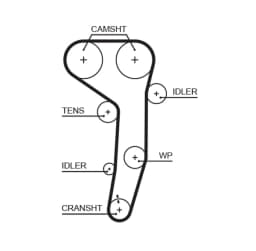 Hammasrihma komplekt GATES K015607XS