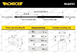 Gaasivedru, mootorikapott MONROE ML6025