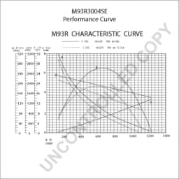Starter BOM-Prestolite M93R3004SE