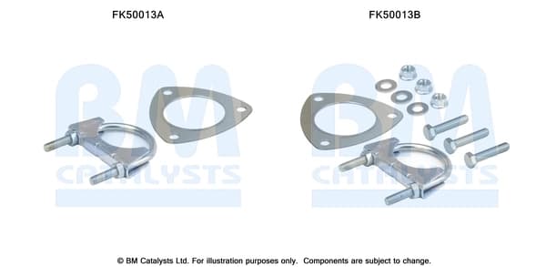 Montaažikomplekt, heitgaasitoru BM CATALYSTS FK50013