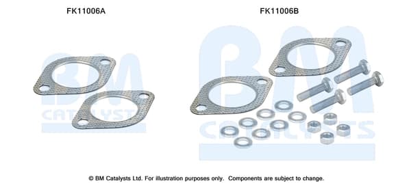 Montaažikomplekt, tahma-/partiklifilter BM CATALYSTS FK11006