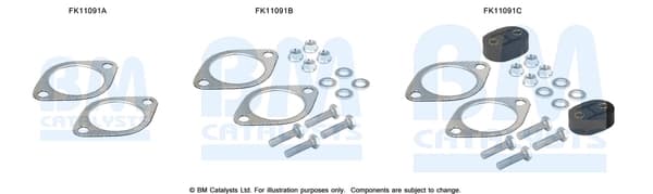 Montaažikomplekt, tahma-/partiklifilter BM CATALYSTS FK11091