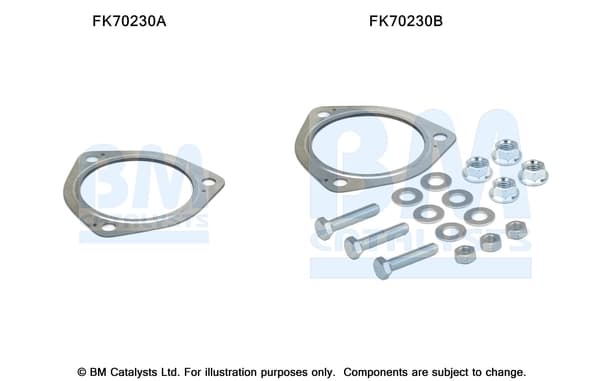 Montaažikomplekt, heitgaasitoru BM CATALYSTS FK70230