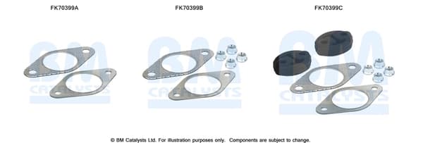 Montaažikomplekt, heitgaasitoru BM CATALYSTS FK70399
