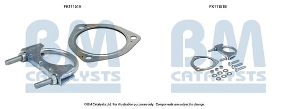 Montaažikomplekt, tahma-/partiklifilter BM CATALYSTS FK11151