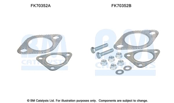 Montaažikomplekt, heitgaasitoru BM CATALYSTS FK70352