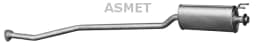 Kesksummuti ASMET 13.027