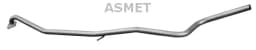 Heitgaasitoru ASMET 07.182