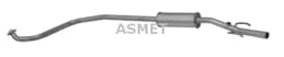 Kesksummuti ASMET 20.027