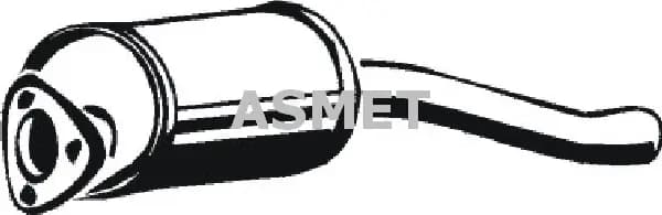 Esimene summuti ASMET 04.044