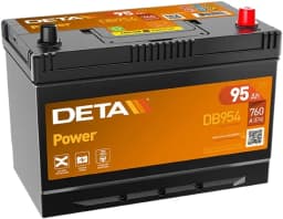 Käivitusaku DETA DB954