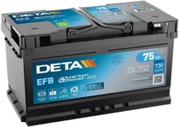 Käivitusaku DETA DL752