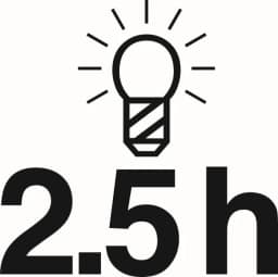 Käsivalgusti HAZET 1979W-11/3
