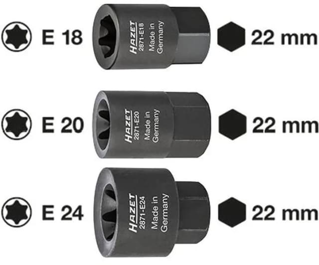Padrun HAZET 2871-E20