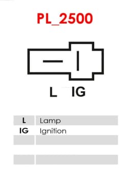 Generaator AS-PL A6358