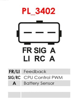 Generaator AS-PL A5029