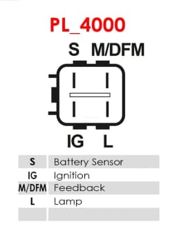 Generaatori pingeregulaator AS-PL ARE6091