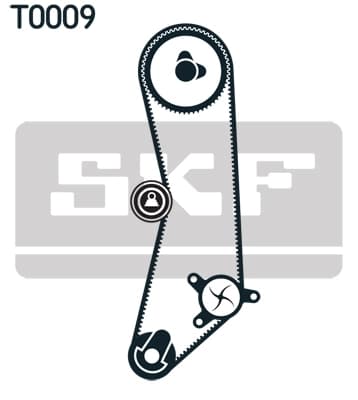 Hammasrihma komplekt SKF VKMA 02200
