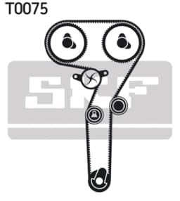 Hammasrihma komplekt SKF VKMA 02172