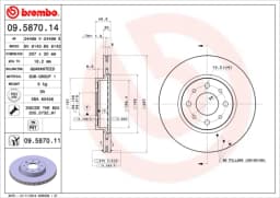 Piduriketas BREMBO 09.5870.11